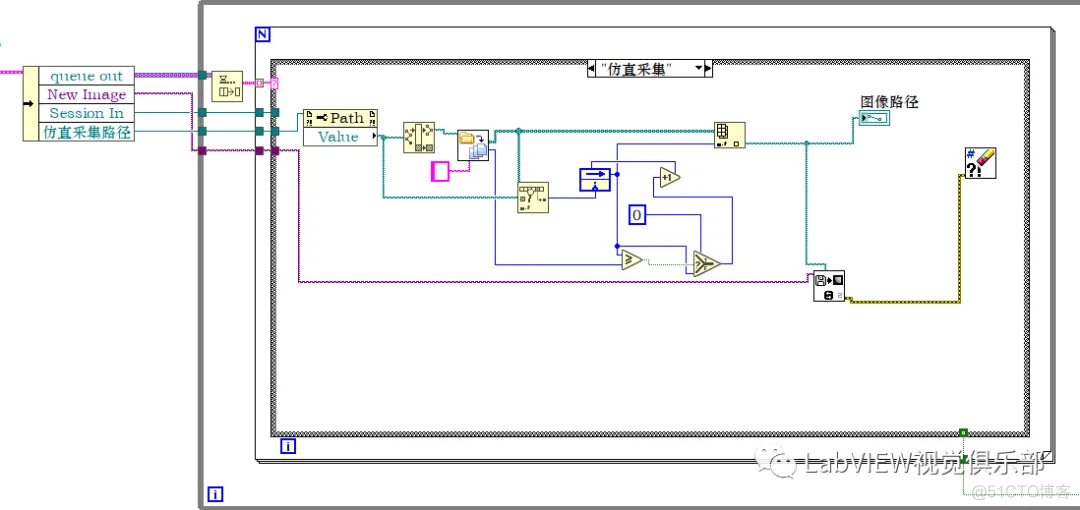 Labview编程之IMAQ ReadFile  2 仿真采集详解_文件类型_12